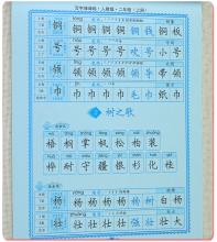 用句子写