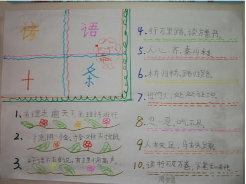 小学二年级的气象谚语