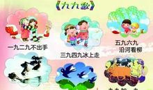 与气象有关的谚语