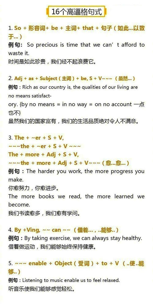英语作文中的常见谚语
