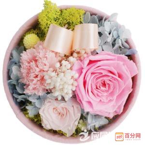 4岁生日祝福