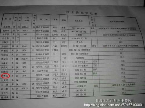沮丧
