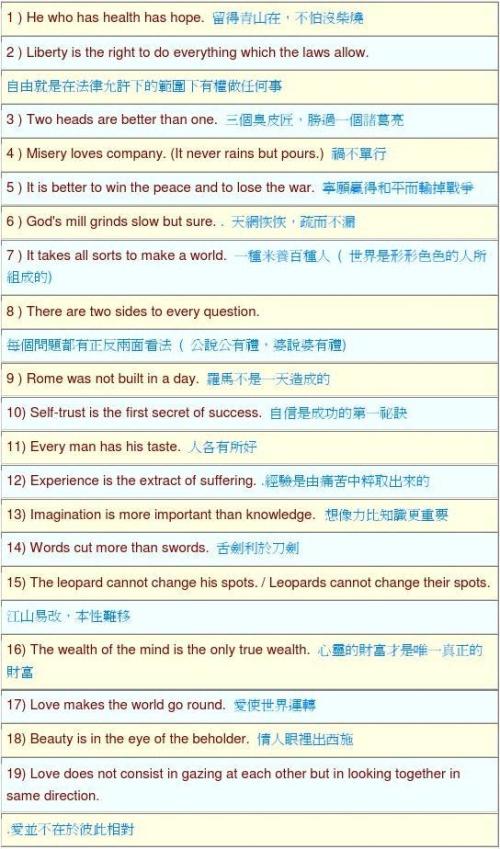英语天气谚语