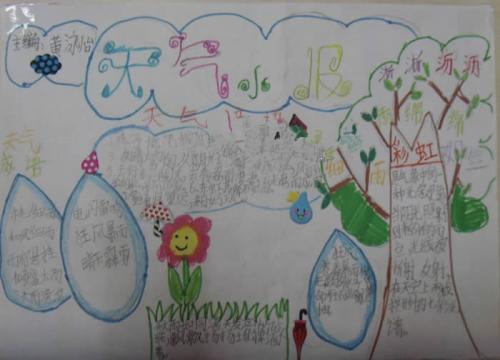小学气象谚语