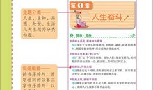 生活的实用谚语