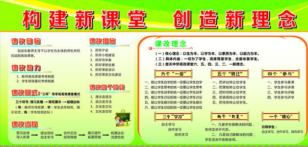 课程改革口号