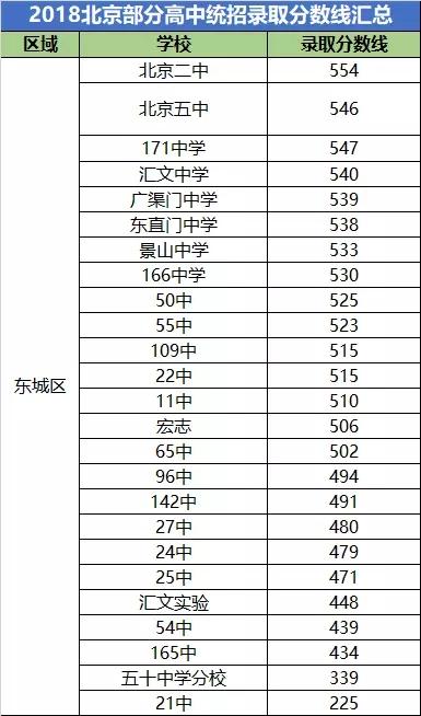 2018年春节诚信短信