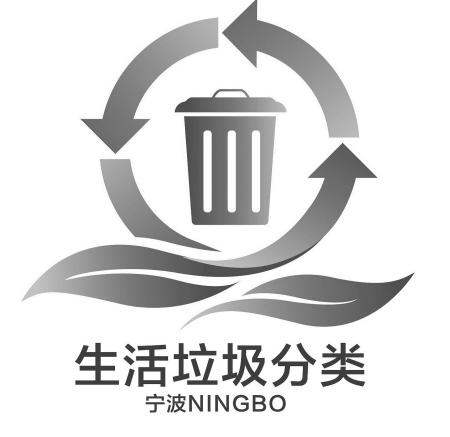 垃圾分类口号