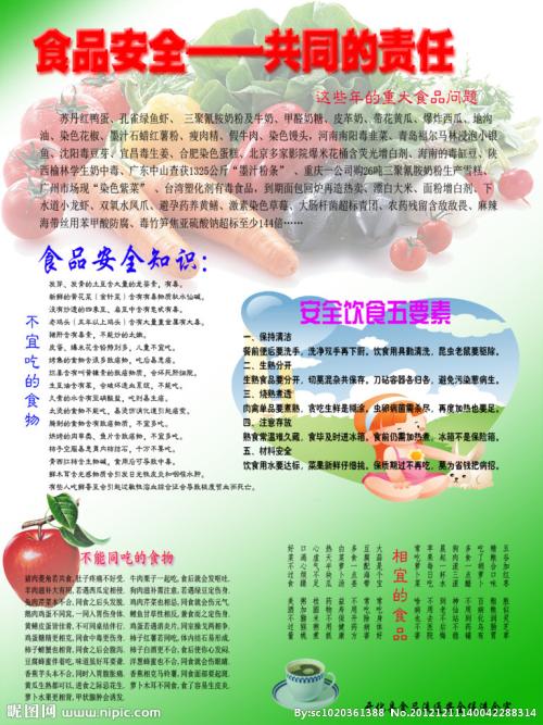 食品安全