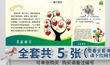 南丁格尔名言英文