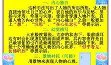 语言动作神态的句子