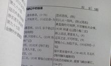 查理九世好词好句摘抄