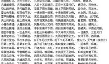 鸡有关的歇后语