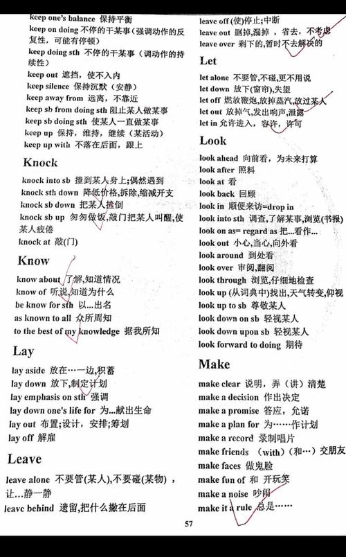 高考英语常用谚语