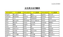 好听的英文网名带翻译