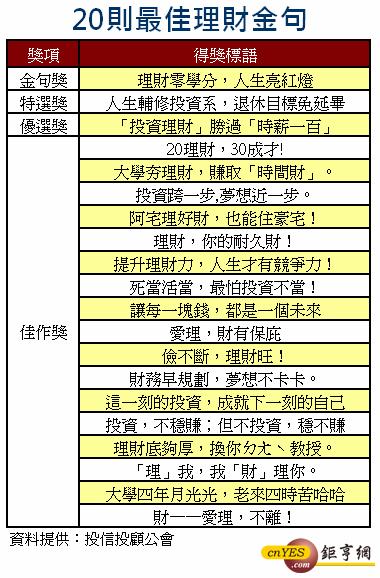 贷款口号霸气