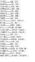 有趣的寓言答案
