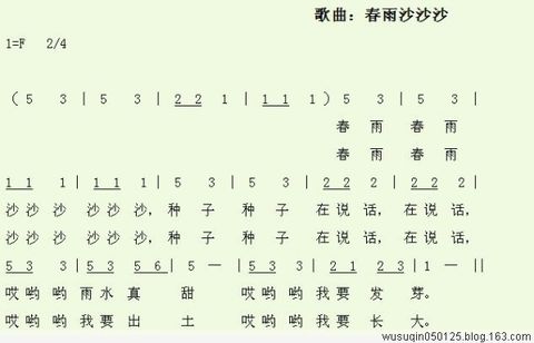 描述春雨的词
