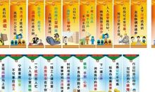 学校教育理念标语