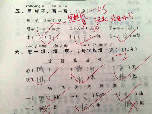 句子中的肯定