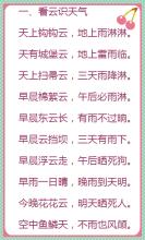 英语天气谚语