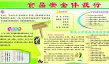 食品质量安全宣传标语