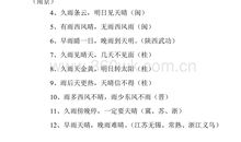 八月十五的歇后语