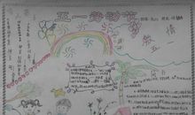 爱劳动名言大全