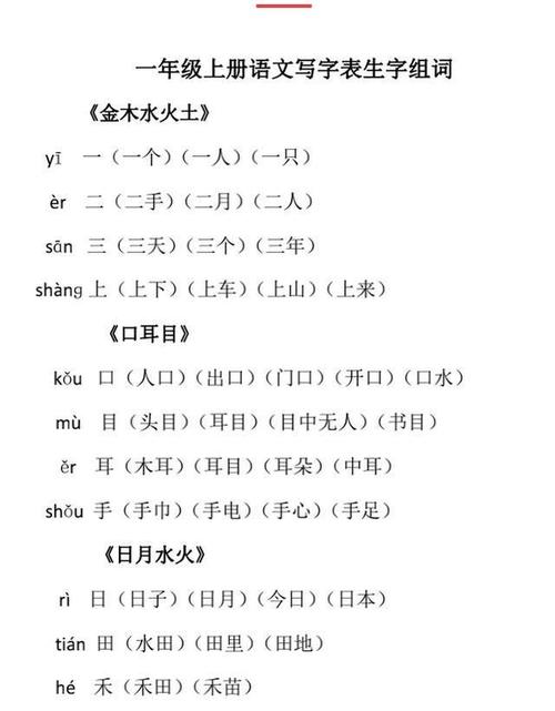 英雄造句