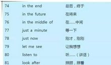 英语短语大全带中文