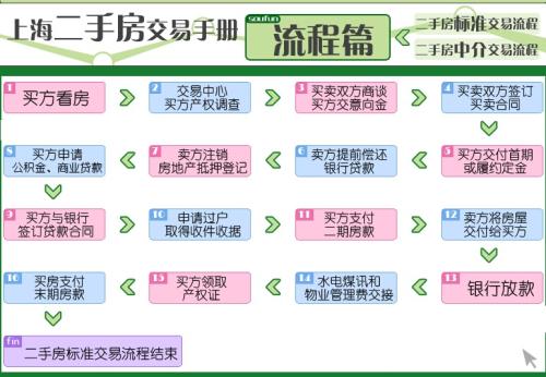 广告口号