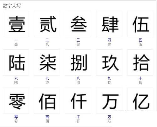 一到十个成语