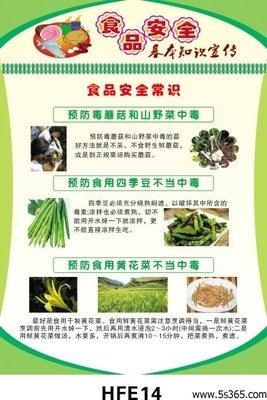 食品安全行情