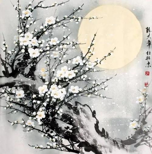 句子研究