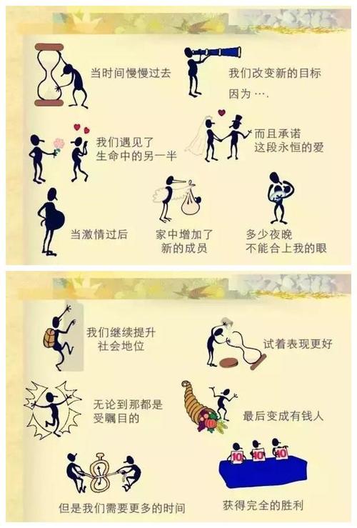 工作场所礼节格言