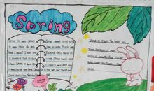 关于乐观的英语谚语