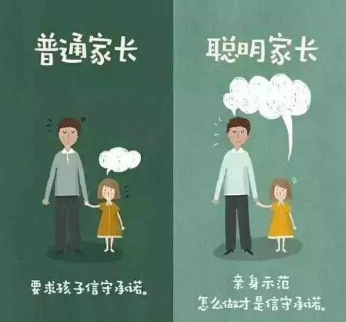 父母给孩子的短信