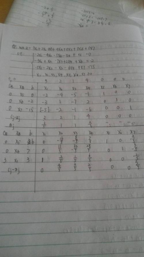 相反的