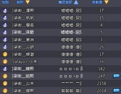 屏幕名称