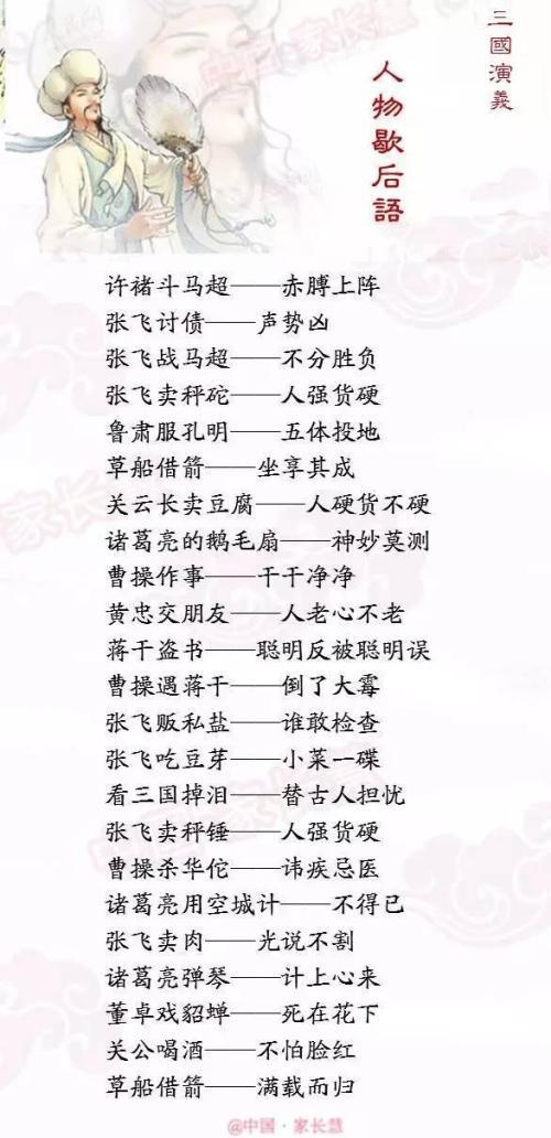 与竹有关的寓言词