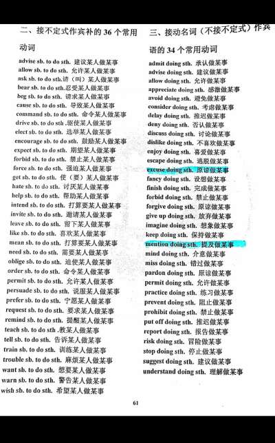 经常测试的英语谚语