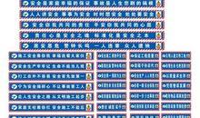 最新工地安全标语