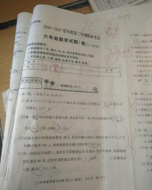 家长对成绩单的评论