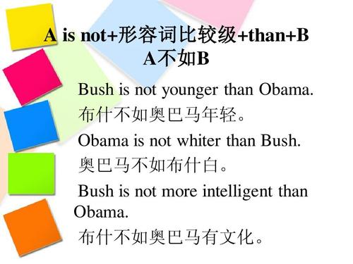 生动的英语谚语