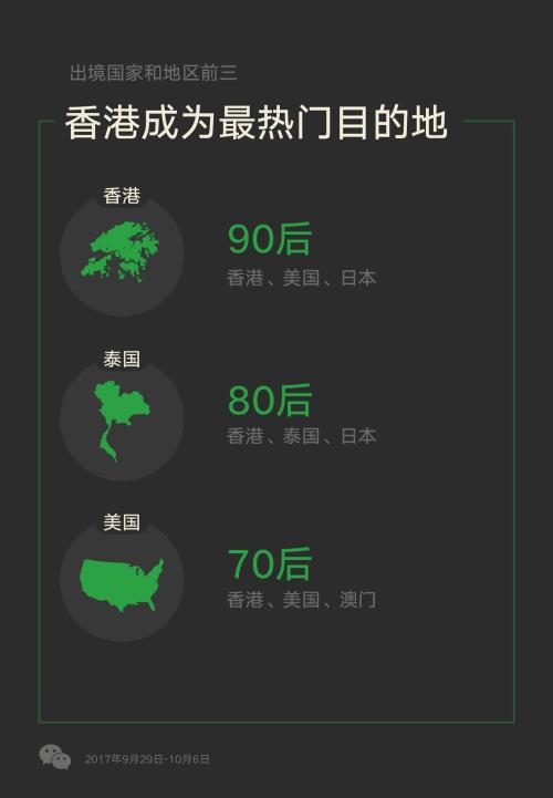 朋友的时刻登录句子