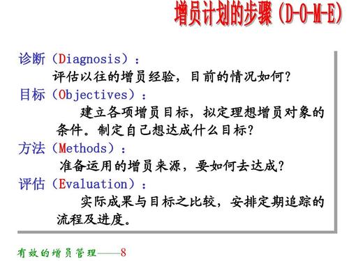 保险公司招募标语霸气