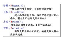 保险公司增员口号霸气押韵