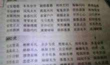 一心一意造句大全