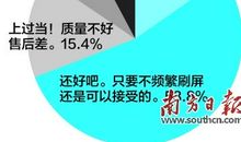 朋友圈烦的句子