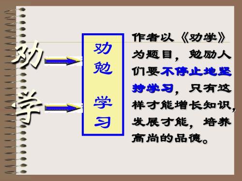励志谚语